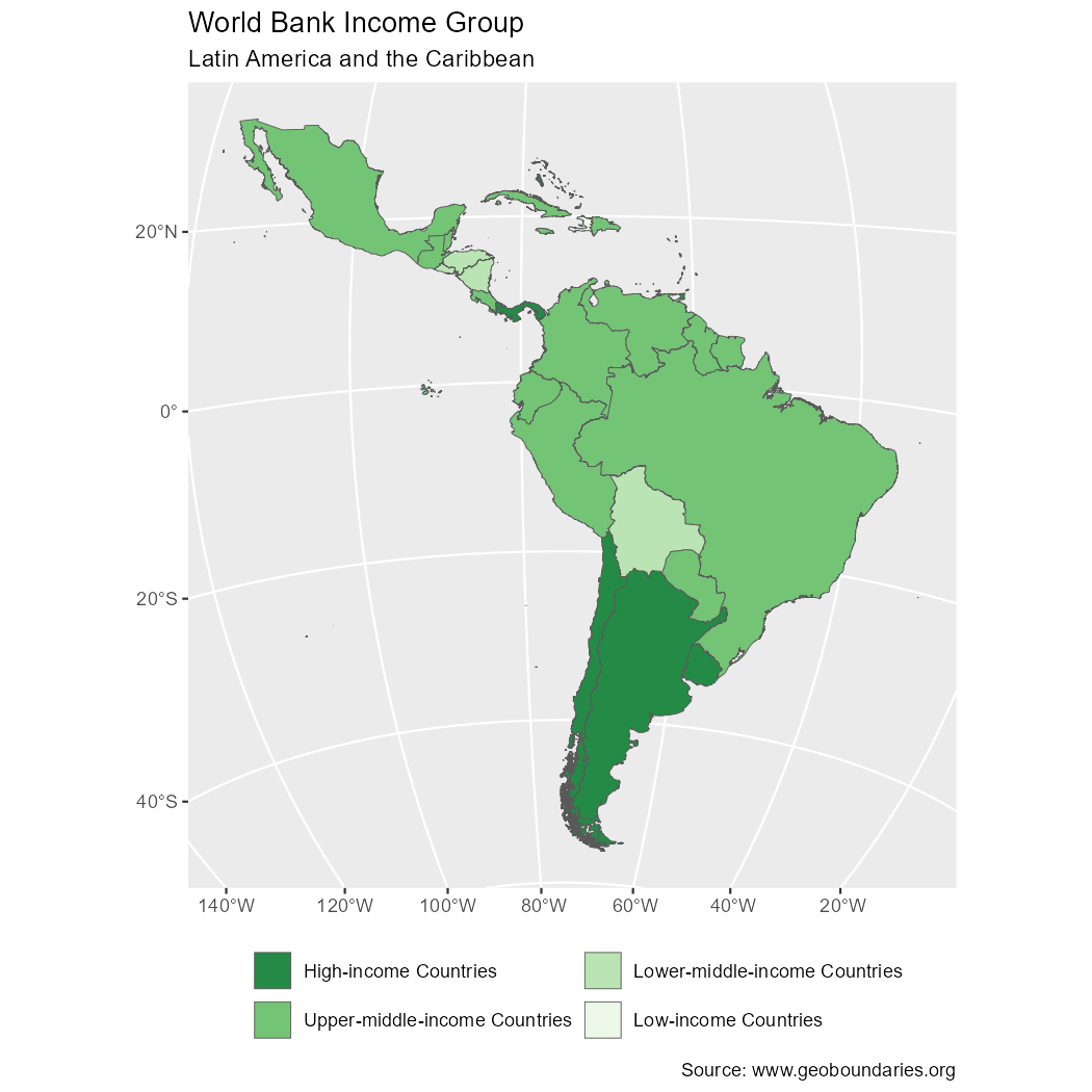 World Bank Income Group LatinAmerica andthe Caribbean