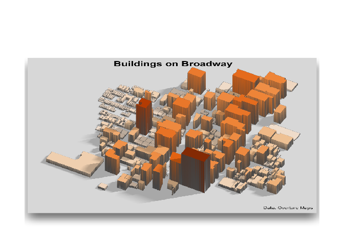 Overture map of Broadway