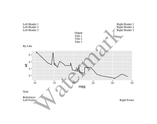 Template with watermark