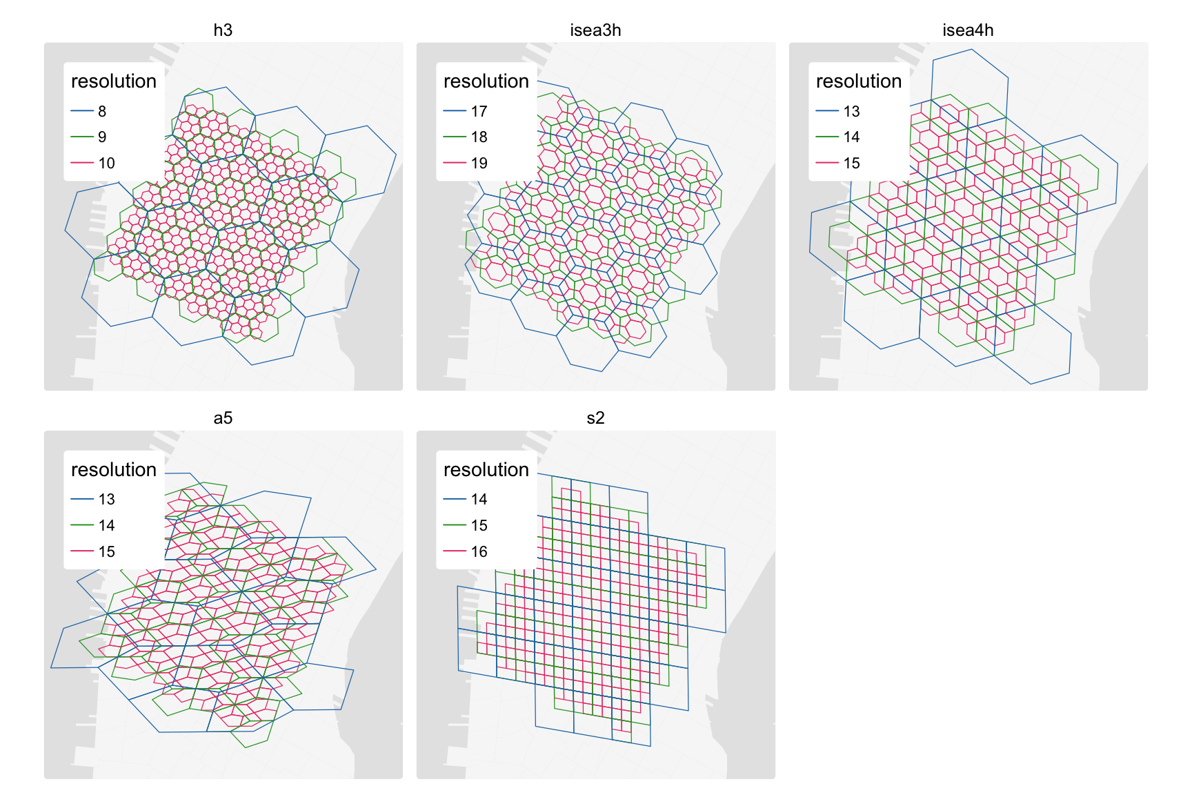 Plots of sample DGGS hierarchies at different resolutions