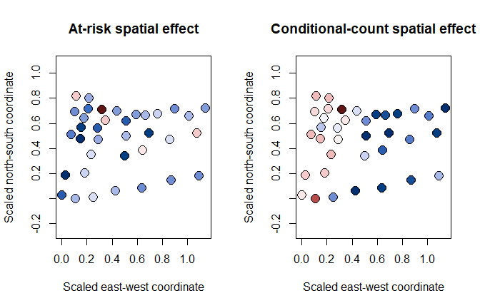 Plots of At-Risk and Conditional spatial effects